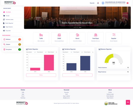 Omer Tunc - Full Stack Software Developer